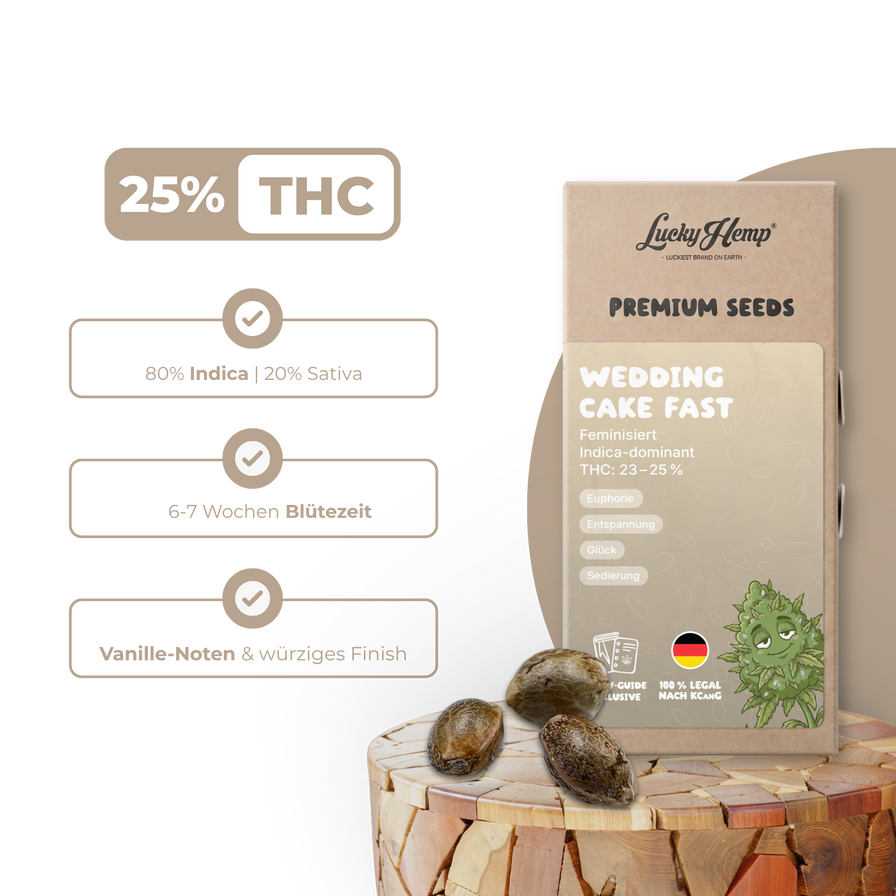 Wedding Cake (FAST Version) Samen Feminisiert Samen Lucky Hemp