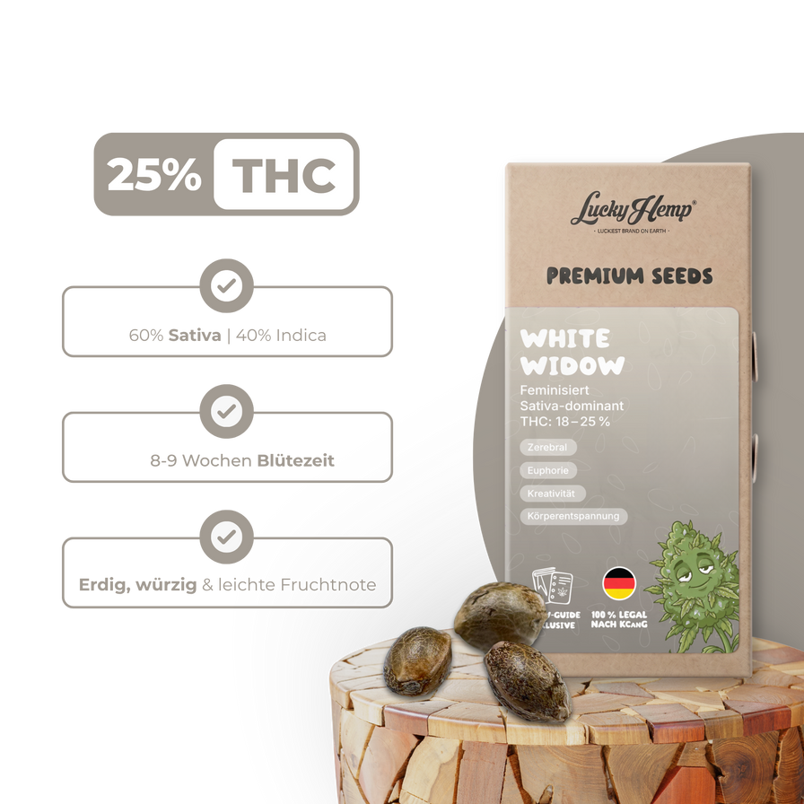 White Widow Samen Feminisiert Samen Lucky Hemp