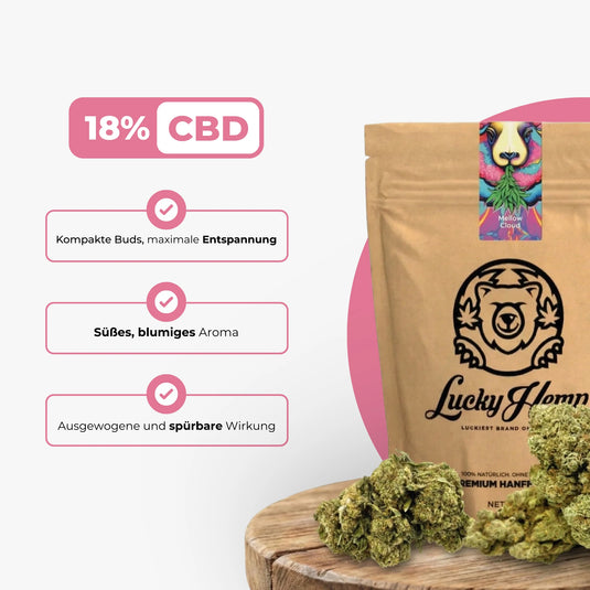 Mellow Cloud Ökopack Blüten Lucky Hemp